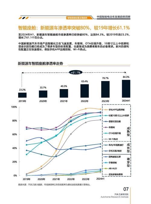 惠州33起亚对未来市场的预测，名爵汽车品牌文化的传播
